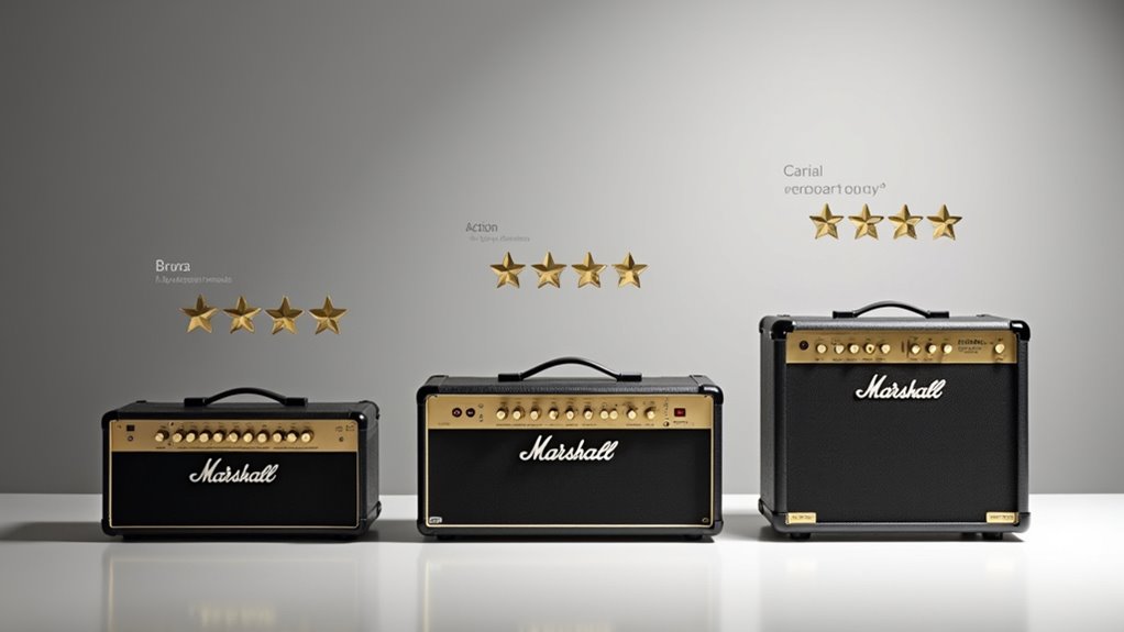 opinie klientów na temat głośników