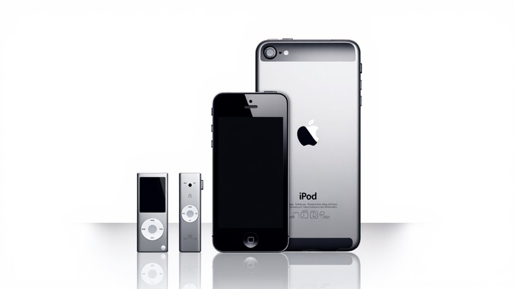 Ipod Touch 4G: Wszystko, co musisz wiedzieć retina display dual cameras